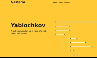 Preview of the Yablochkov Case Study