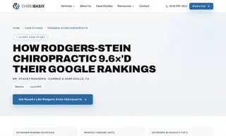 Preview of the Rodgers-Stein Chiropractic Case Study