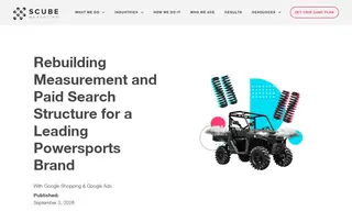 Preview of the Leading Powersports Brand Case Study