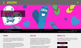 Preview of the CHOC Case Study