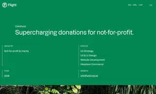 Preview of the ChildFund Case Study