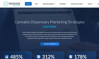 Preview of the Multi-location Cannabis Dispensary Chain Case Study