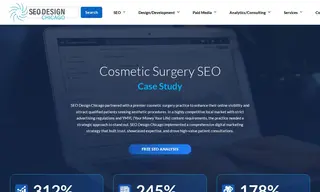 Preview of the Cosmetic Surgery Practice Case Study