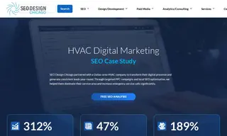 Preview of the Dallas-Fort Worth Metroplex Family-owned HVAC Company Case Study