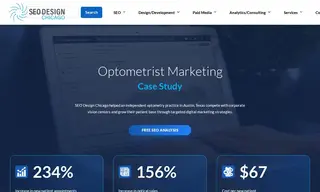 Preview of the Independent Optometry Practice in Austin, Texas Case Study