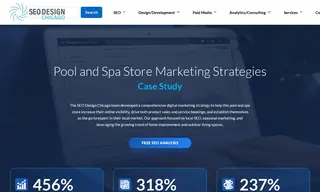 Preview of the Pool and Spa Store Case Study