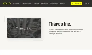 Preview of the Tharco Inc Case Study