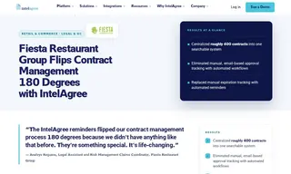 Preview of the Fiesta Restaurant Group Case Study