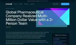 Preview of the Global Pharma Case Study