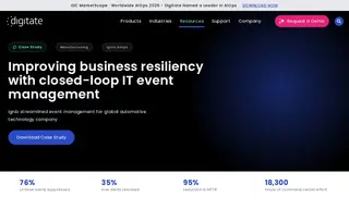 Preview of the Global Automotive Technology Company Case Study