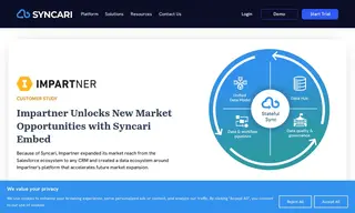 Preview of the Impartner Case Study