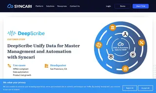 Preview of the DeepScribe Case Study