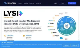 Preview of the Lysi Case Study