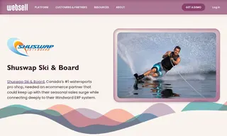 Preview of the Shuswap Ski & Board Case Study