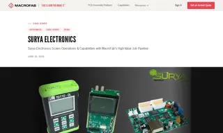Preview of the Surya Electronics Case Study