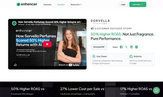 Preview of the Sorvella Perfume Case Study