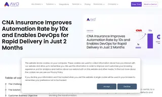 Preview of the CNA Insurance Case Study
