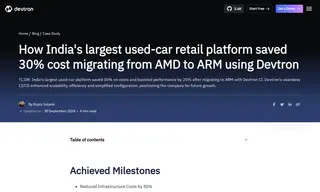 Preview of the India's Largest Used Car Platform Case Study