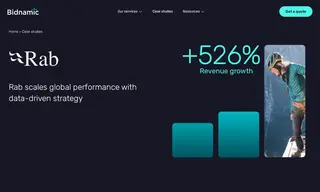 Preview of the Rab Case Study
