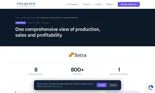 Preview of the Setra Group Case Study