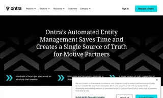 Preview of the Motive Partners Case Study