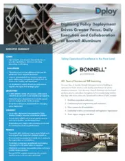 Preview of the Bonnell Aluminum Case Study