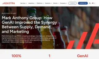 Preview of the Mark Anthony Group Case Study
