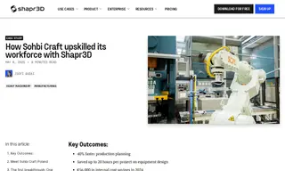 Preview of the Sohbi Craft Poland Case Study