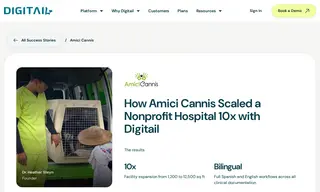 Preview of the Amici Cannis Case Study