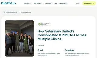 Preview of the Veterinary United Case Study