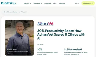 Preview of the AcharaVet Case Study