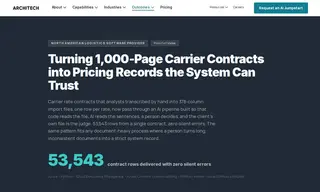 Preview of the North American Logistics Software Provider Case Study