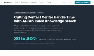 Preview of the Canadian Telco Case Study
