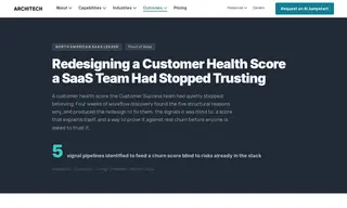 Preview of the North American SaaS Leader Case Study