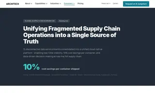 Preview of the Global Supply Chain Operator Case Study