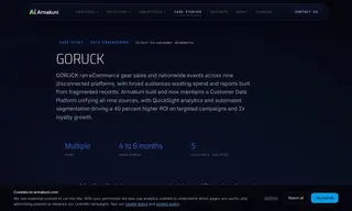 Preview of the GORUCK Case Study