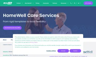 Preview of the HomeWell Care Services Case Study
