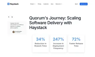 Preview of the Quorum Case Study