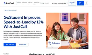 Preview of the GoStudent Case Study
