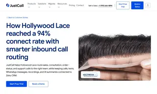 Preview of the Hollywood Lace Case Study