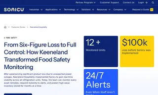 Preview of the Keeneland Hospitality Case Study