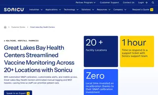 Preview of the Great Lakes Bay Health Centers Case Study