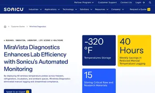 Preview of the MiraVista Diagnostics Case Study