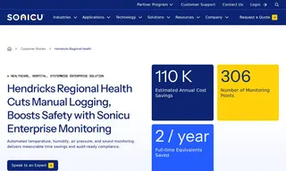 Preview of the Hendricks Regional Health Case Study