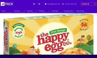 Preview of the Noble Foods Case Study