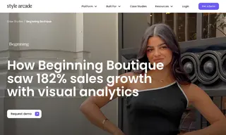 Preview of the Beginning Boutique Case Study
