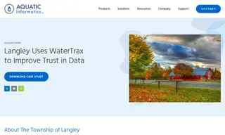 Preview of the Township of Langley Case Study