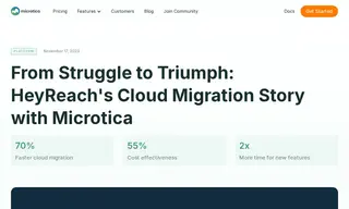 Preview of the Heyreach Case Study