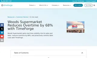 Preview of the Woods Supermarket Case Study