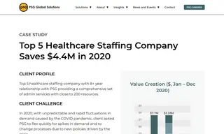 Preview of the Top 5 Healthcare Staffing Company Case Study